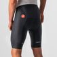 Castelli Competizione Shorts Mens