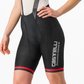 Castelli Custom Free Aero RC Kit Women's Bib Short