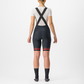 Castelli Custom Unlimited Cargo Women's Bib Shorts