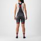 Castelli Custom Competizione Women's Bib Shorts