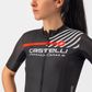 Castelli Custom Endurance Equipe Women's Jersey