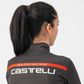 Castelli Custom Equipe Stretch Shell Women's Jacke