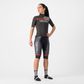 Castelli Custom Equipe Short Sleeve Women's Jacket