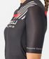 Castelli Custom Competizione 3 Women's Jersey