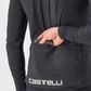Castelli Squadra Stretch Jacket Men's