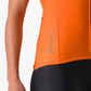 Castelli Perfetto RoS 2 Wind Jersey Women's