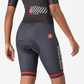 Castelli Custom Sanremo BTW Women's Speed Suit