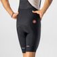 Castelli Competizione Bibshort Men's