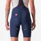 Castelli Free Aero RC Bibshort Women's