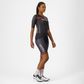 Castelli Custom Aero Pro 7.0 Women's  Jersey