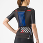 Castelli Custom Unlimited Pro Women's Jersey