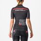 Castelli Custom Competizione 3 Women's Jersey