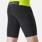 Castelli Premio Tri Speed Short