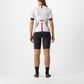 Castelli Premio Tri Speed Short Women's