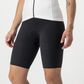 Castelli Premio Tri Speed Short Women's