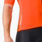 Castelli Perfetto RoS 2 Wind Jersey Men's