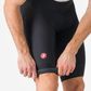 Castelli Competizione 2 Bibshort Men's