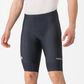 Castelli Competizione 2 Shorts Mens