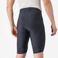 Castelli Competizione 2 Shorts Mens