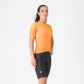 Castelli Prima 2 Shorts Women's