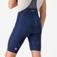 Castelli Free Aero Race S Bibshort Men's