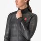 Castelli Squall Shell Jacket Women's
