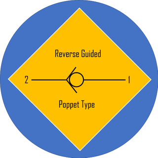 CHECK VALVE REVERSE POPPET