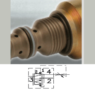 PRIORITY PRESSURE COMPENSATED FLOW CONTROL VALVES