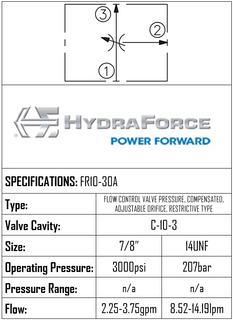 FR10-30A-0-N-3 FOW REGULATED PRESSURE COMPENSATED
