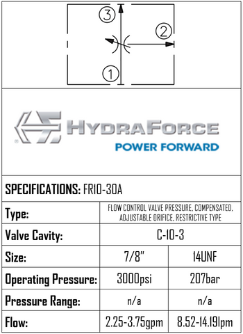 FR10-30A-0-N-3 FOW REGULATED PRESSURE COMPENSATED