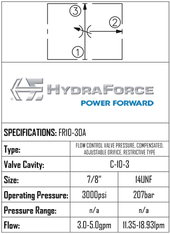 FR10-30A-0-N-4 FLOW REGULATED PRESSURE COMPENSATED