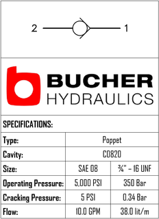 CVFP-08-N-0-005   CHECK VALVE FORWARD POPPET 5PSI