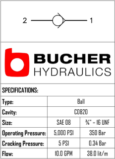 CVFB-08-N-0-005   CHECK VALVE FORWARD BALL 5PSI