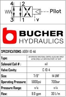 AODV-10-N-4A-01B WITH PILOT PORT 1/8" BSPP