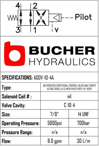 AODV-10-N-4A-01B WITH PILOT PORT 1/8" BSPP