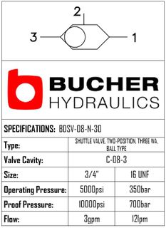 BDSV-08-N-30  BALL DIRECTIONAL SHUTTLE VALVE - 08