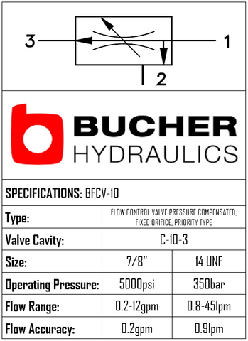 BFCV-10-N-S-0-00  BYPASS FLOW CONTROL VALVE - 10