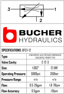 BFCV-12-N-S-0-00  BYPASS FLOW CONTROL VALVE - 12