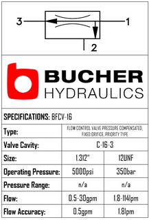 BFCV-16-N-F-0-00  BYPASS FLOW CONTROL VALVE - 16  BUCHER