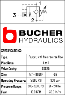 CBPA-08-N-S-0-30  COUNTER BALANCE PILOT ASSISTED VALVE  - 08