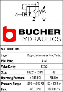 CBPG-12-N-S-0-50  COUNTER BALANCE PILOT PISTON VENTED VALVE - 12