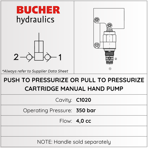 CMHP-10, CARTRIDGE HAND PUMP - SIZE 10