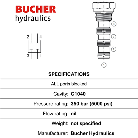 CPLG-10-N-40-000 C10-4, 7/8"-14UNF, 4-WAY, PORTS 1, 2, 3 AND 4 BLOCKED CAVITY PLUG, BUCHER