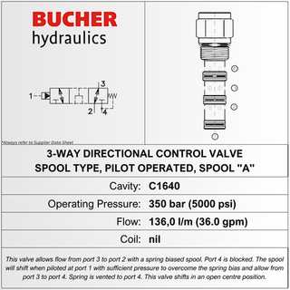 DCPS-16-N-A-F-0-160 DIRECTIONAL CONTROL PILOTED SPOOL VALVE 3 WAY - 16