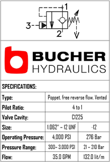 CBPG-12-N-S-0-30  COUNTER BALANCE PILOT PISTON VENTED VALVE - 12