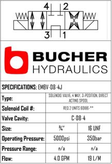 EMBV-08-N-4J-0-00 ELECTRO MAGNETIC BI DIRECTIONAL VALVE - 08