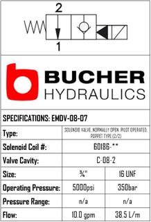 EMDV-08-N-07-0-00 ELECTRO MAGNETIC DIRECTIONAL VALVE - 08