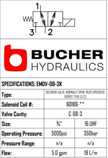 EMDV-08-N-3K-0-00 ELECTRO MAGNETIC DIRECTIONAL VALVE - 08