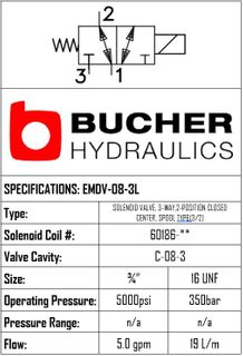 EMDV-08-N-3L-0-00 ELECTRO MAGNETIC DIRECTIONAL VALVE - 08