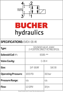 EMDV-08-N-4K-0-00 ELECTRO MAGNETIC DIRECTIONAL VALVE - 08